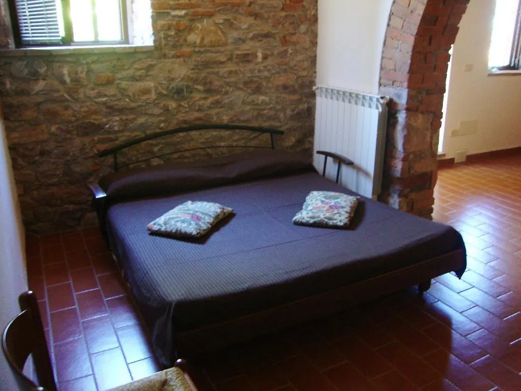 Agriturismo Podere Selvette Campagnatico 0*,